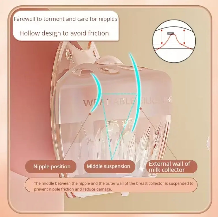 Nooracol - Wearable Milk Collector