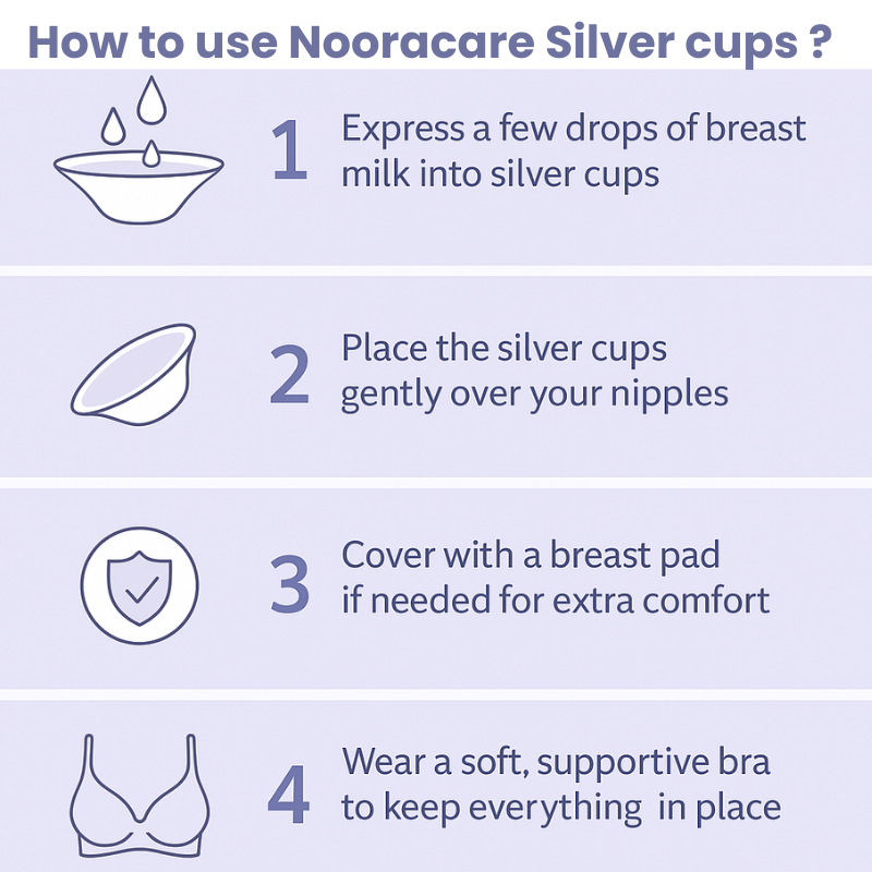 Nooracare - Healing silver nipple covers + Silicone rings