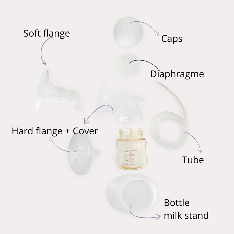 Accessories and Spare Parts for Noora Nomad Electric Breast Pump