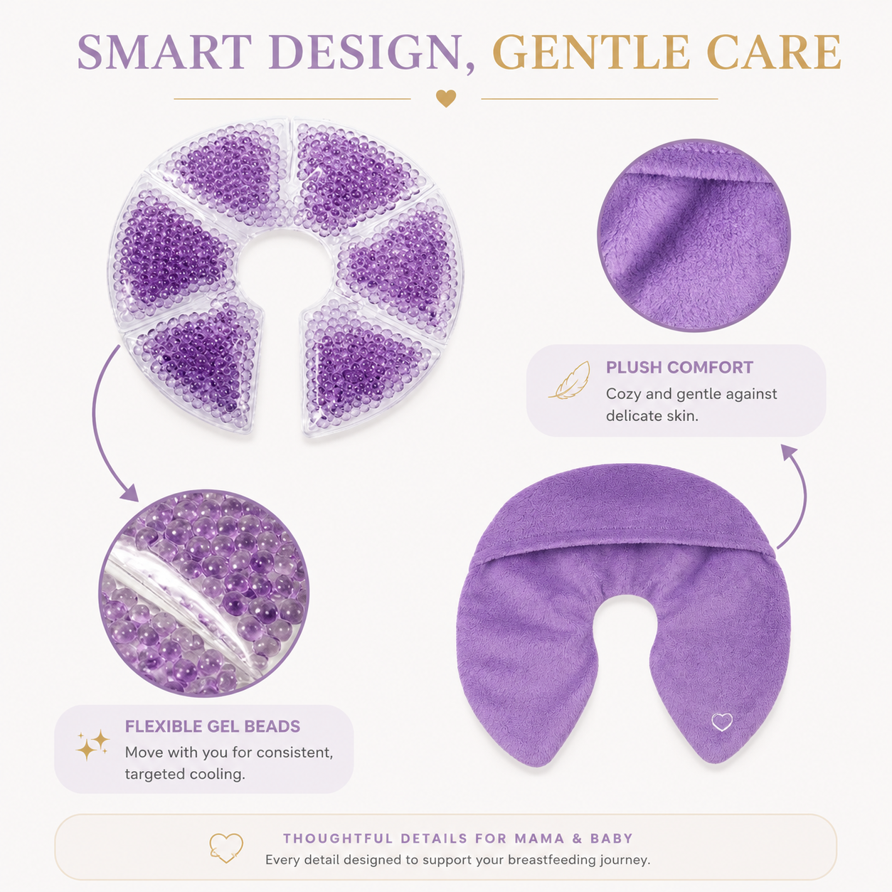Hot & cold Noora pads - Breast therapy