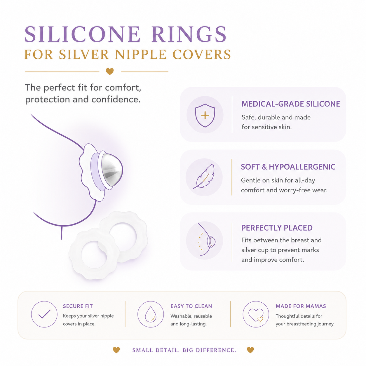 Nooracare – Silver Nipple Covers + Silicone Rings