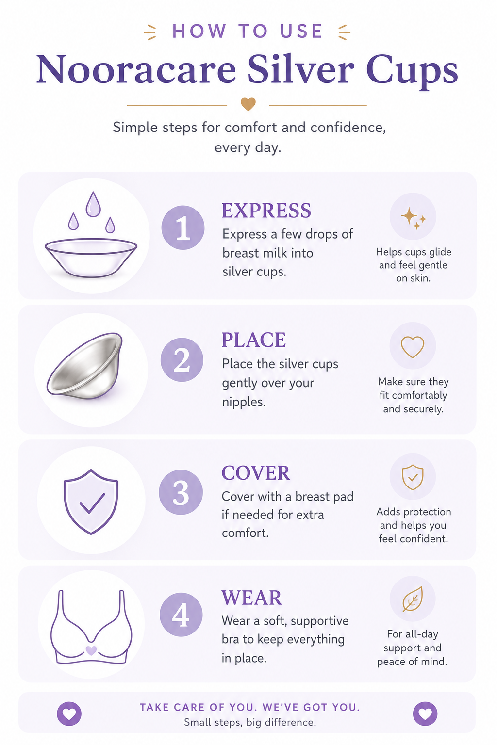 Nooracare – Silver Nipple Covers + Silicone Rings