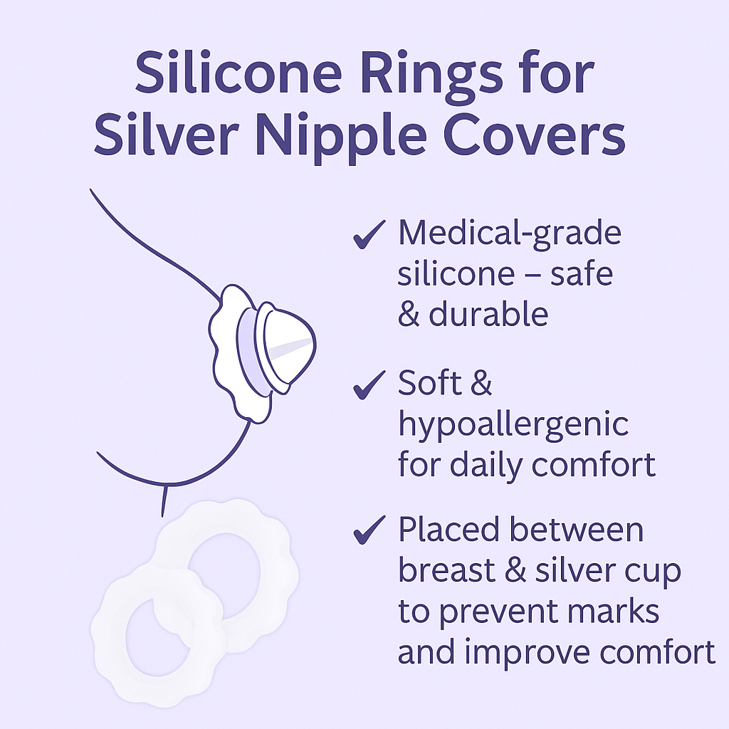 Nooracare - Healing silver nipple covers + Silicone rings