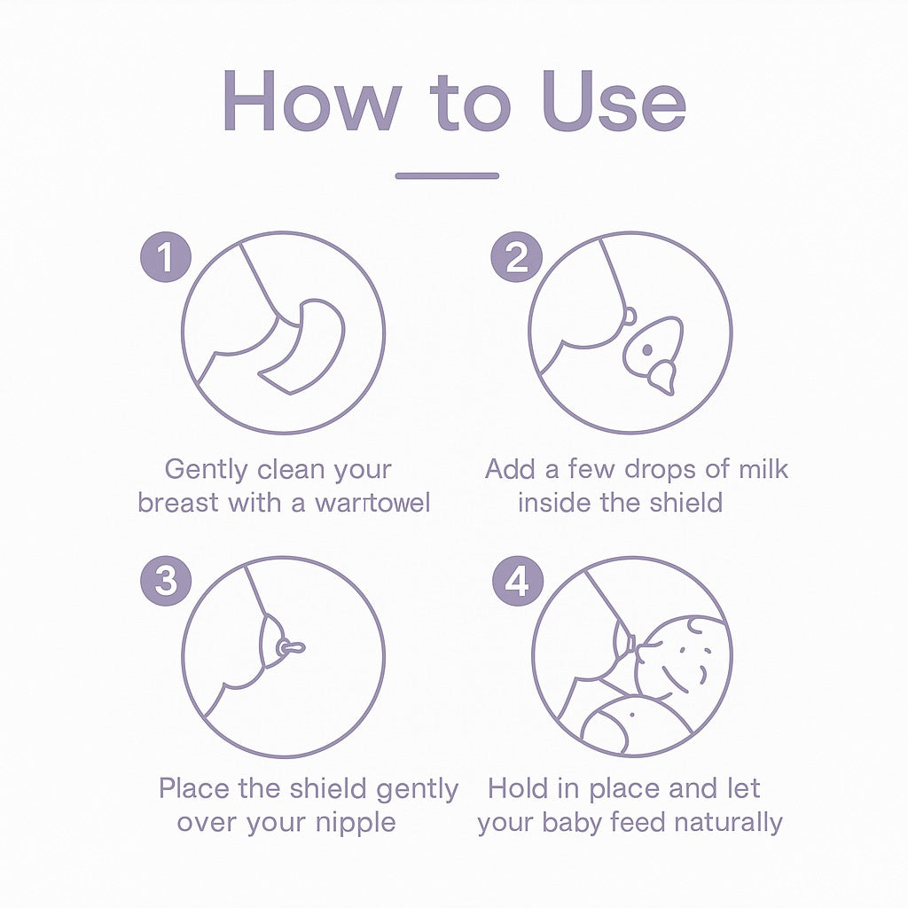 Noorashield – Nipple Shields for breastfeeding support (one pair)